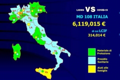 LIONS-CORONAVIRUS-DONAZIONI-PER-TIPOLOGIA